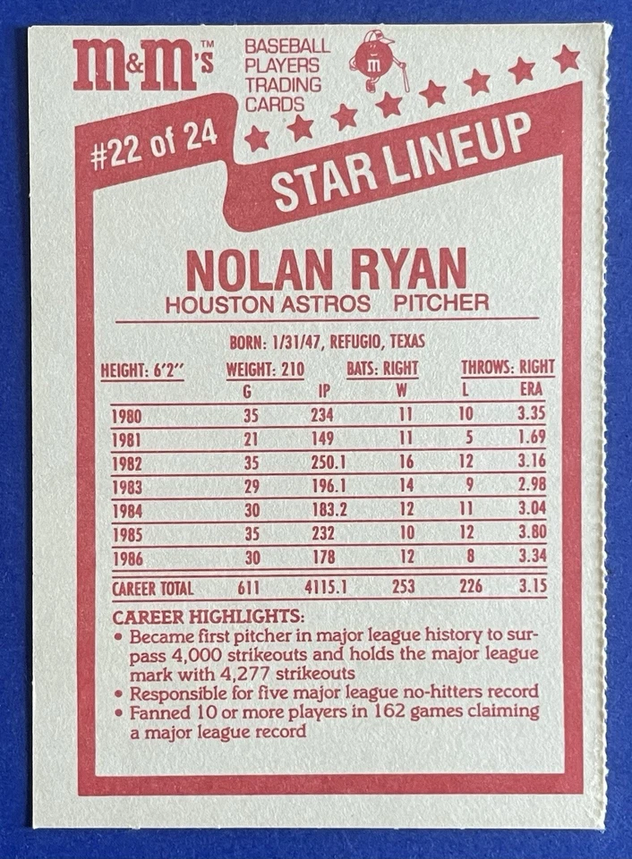 1987 M&M's Star Lineup Nolan Ryan #22 Houston Astros MLB Baseball Card HOF EXMT - Image 2 of 2