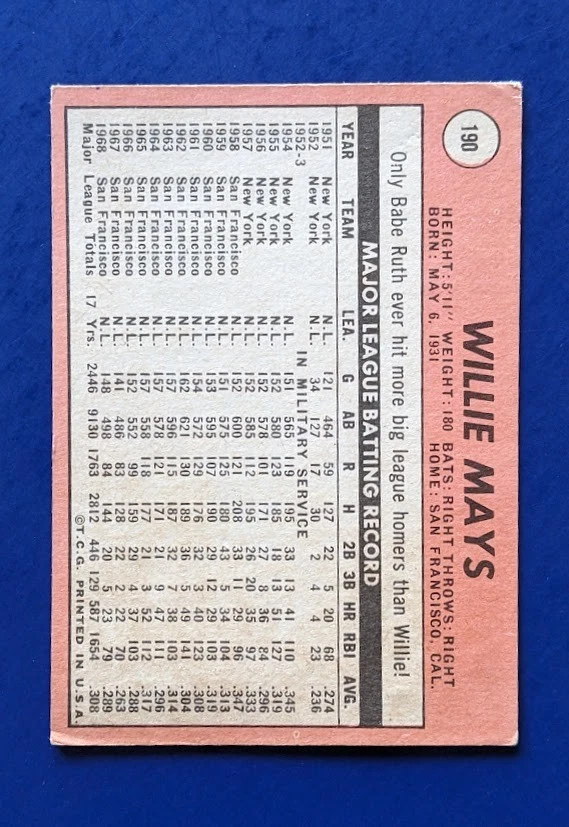 1969 Topps - Willie Mays #190 - San Francisco Giants VGEX  CENTERED - Image 2 of 3