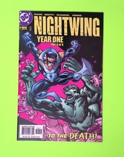 Nightwing [Mora] #106 (2023) Prices | Nightwing Series