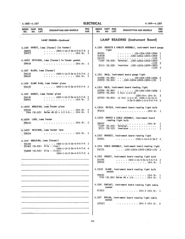 Packard Master Parts Book 1935 1936 1937 1938 1939 1940 1941 Catálogo 6 y 8 Foto 4 de 4