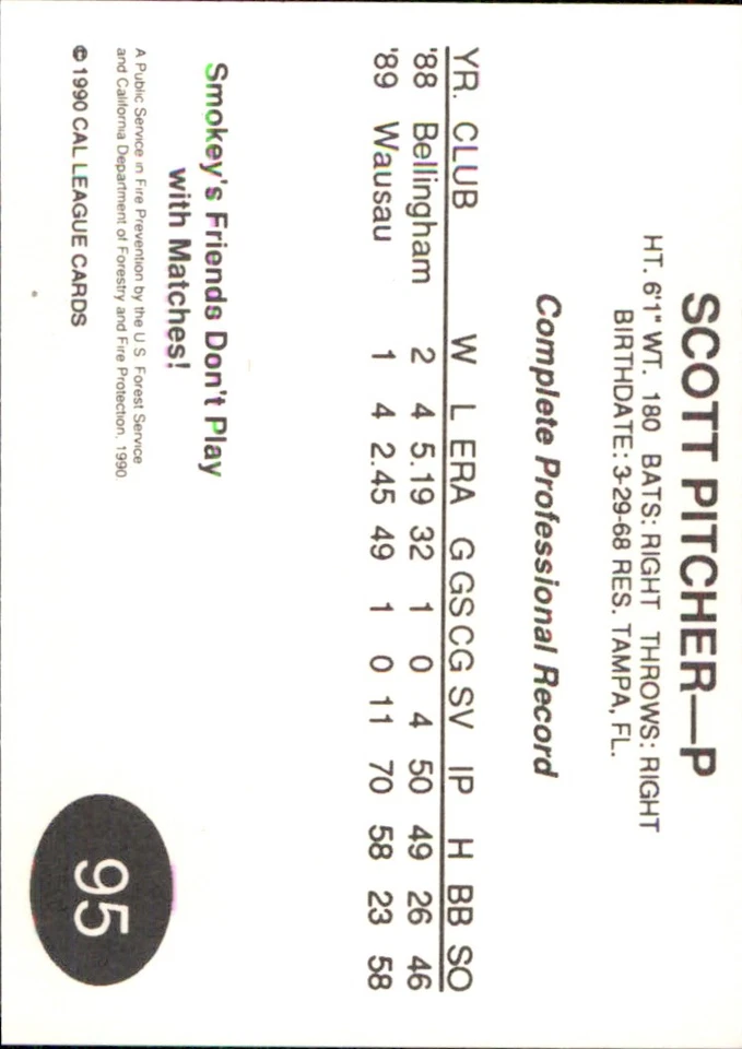 Scott Pitcher 1990 Cal League #95 RC San Bernardino Spirit *AutographDen* - Image 2 of 2