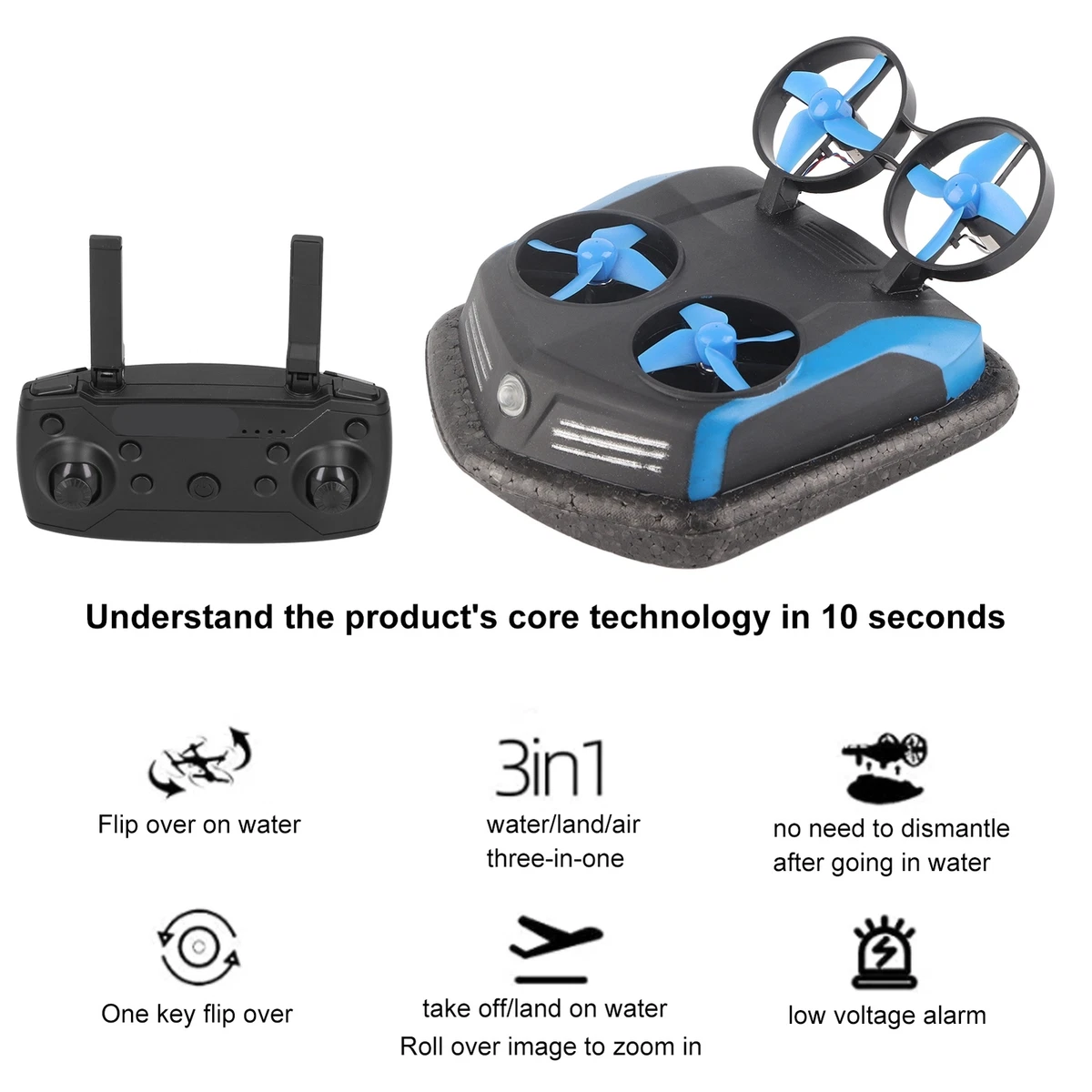 3 in 2024 one drone