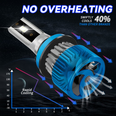 For Jeep Grand Cherokee 2011-2017 Headlight Bulbs Kit High/Low Beam H11