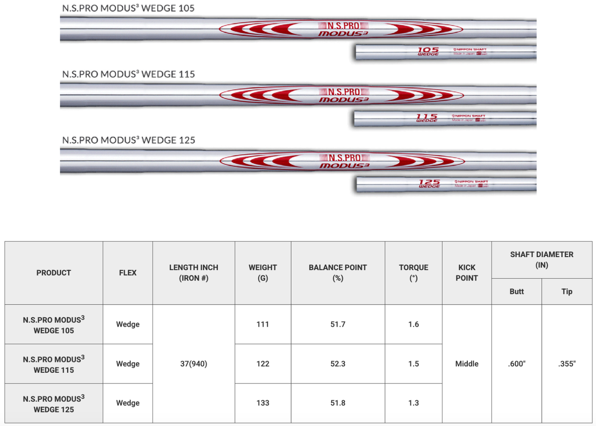 ほぼ新品 258CBP (6-P) MODUS3 TOUR105DUALFLOW N.S.PRO MODUS³ TOUR 105 | STEEL SHAFTS | PRODUCT | Nippon Shaft