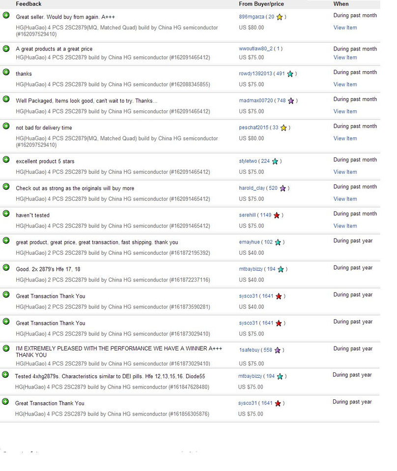 Creato Primo Semiconduttore Al Grafene/ "Più Veloce Del Silicio Rivoluzionera Elettronica Spaziale E Green - Foto 9