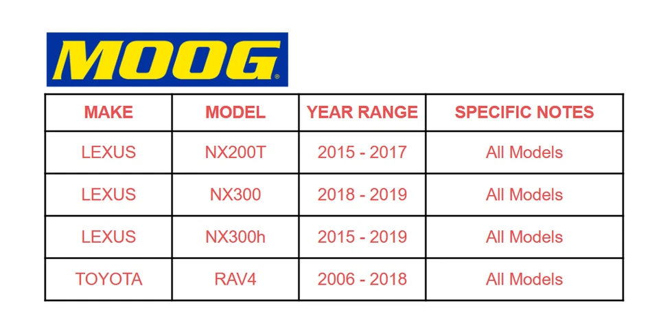 Conjunto de rótula de brazo de control inferior delantero MOOG para Toyota Rav4 TX 2006-2018 Foto 2 de 4