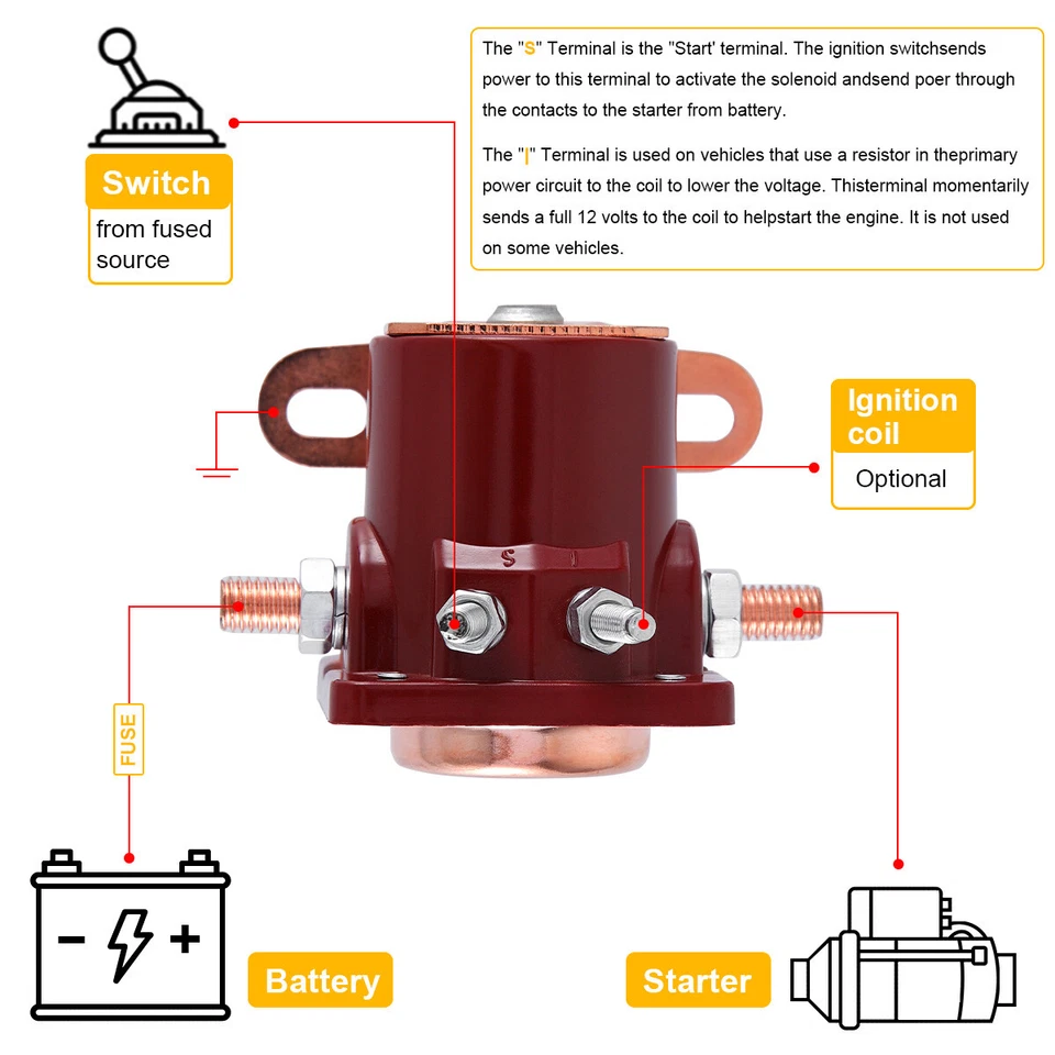 Red Solenoid Relay 12V Heavy Duty Fit For Ford Starter Car Truck - SW3 - SNL135 Foto 3 de 4
