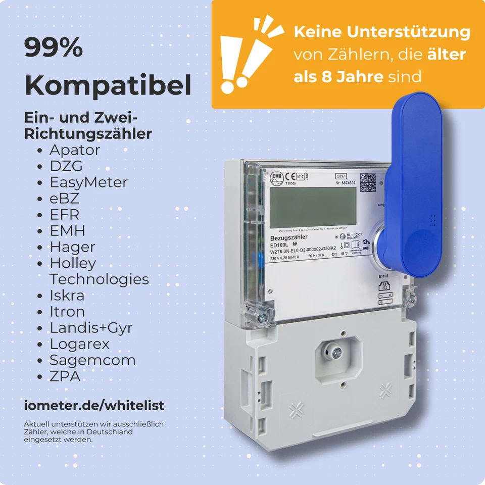 Stromzähler auslesen Strom sparen mit Batterie WLAN IR App und hoher Reichweite - Bild 4 von 4
