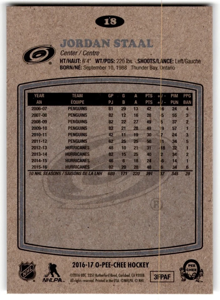 2016-17 O-Pee-Chee Retro Jordan Staal #18 Carolina Hurricanes - Image 2 of 2