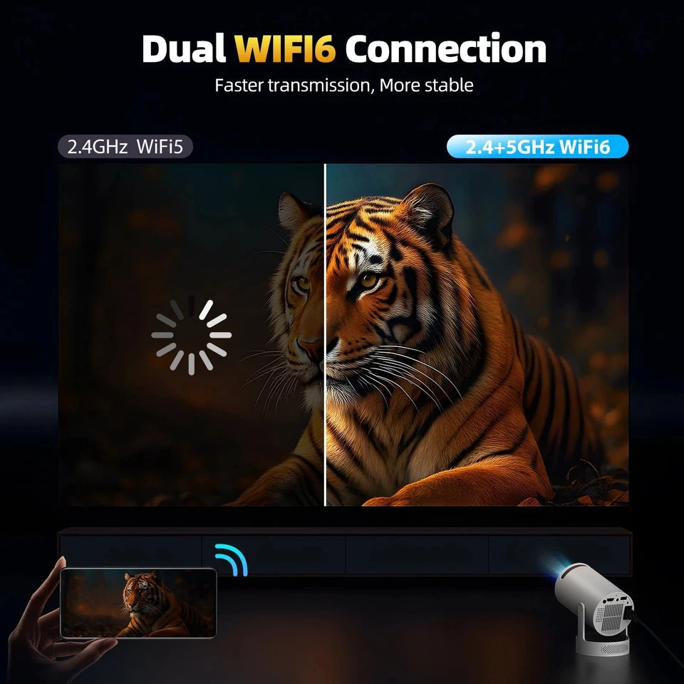 5G 4K Projector Smart HD LED WiFi Bluetooth 5.0 HDMI Android Office Home Theater - Image 4 of 4