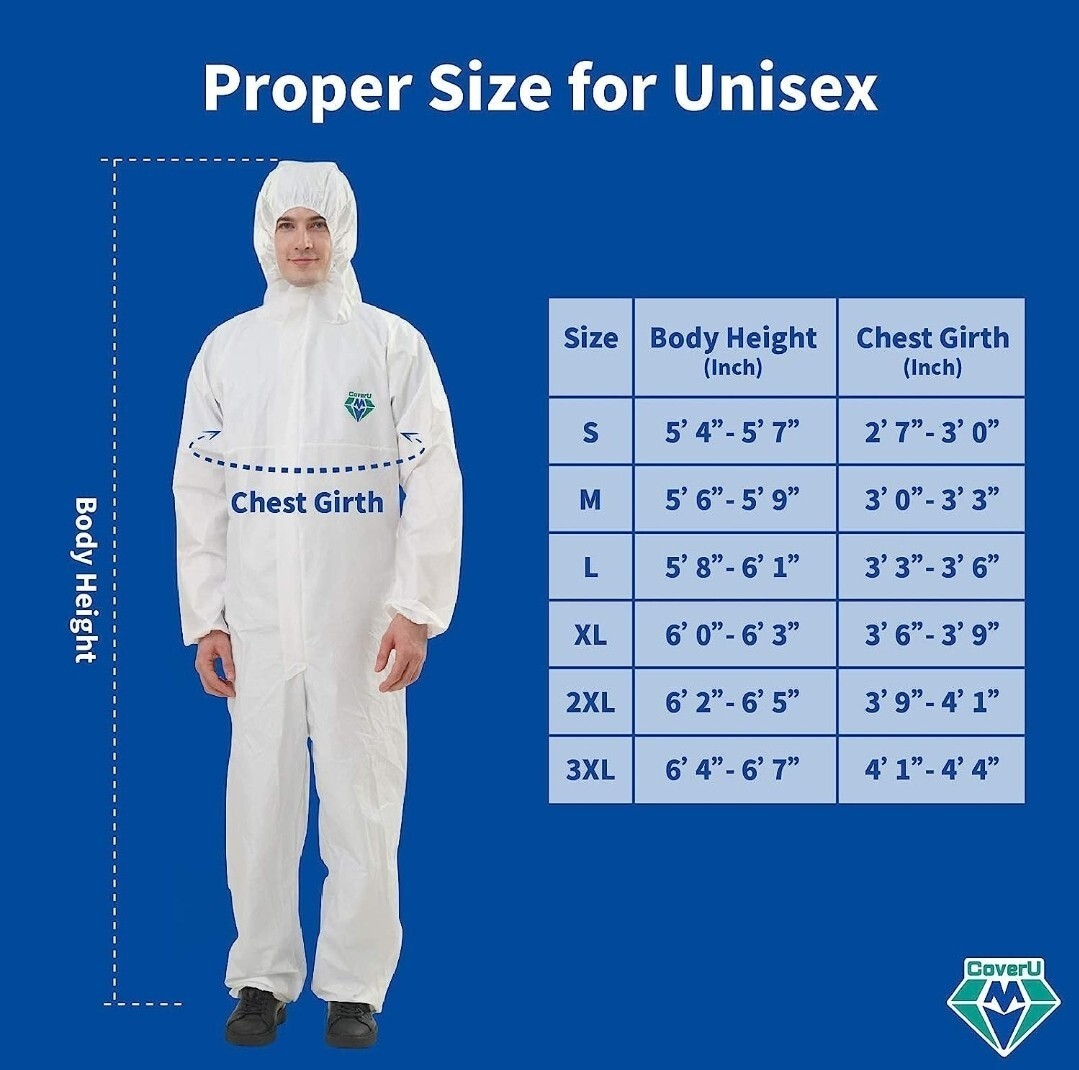 Hazmat Lab Suit 3XL AAMI LVL4 Coveralls PPE Suit Biohazard