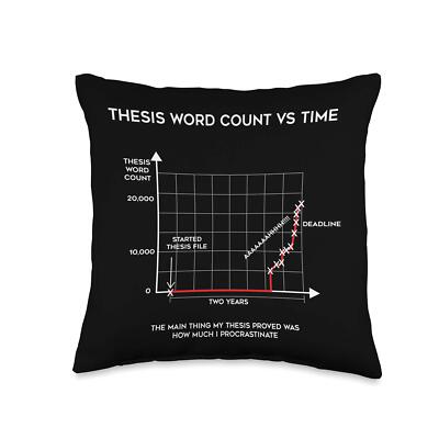 Ph.D PHD Grad Student Dissertation Funny Graduation Gift Throw Pillow 16x16 M...