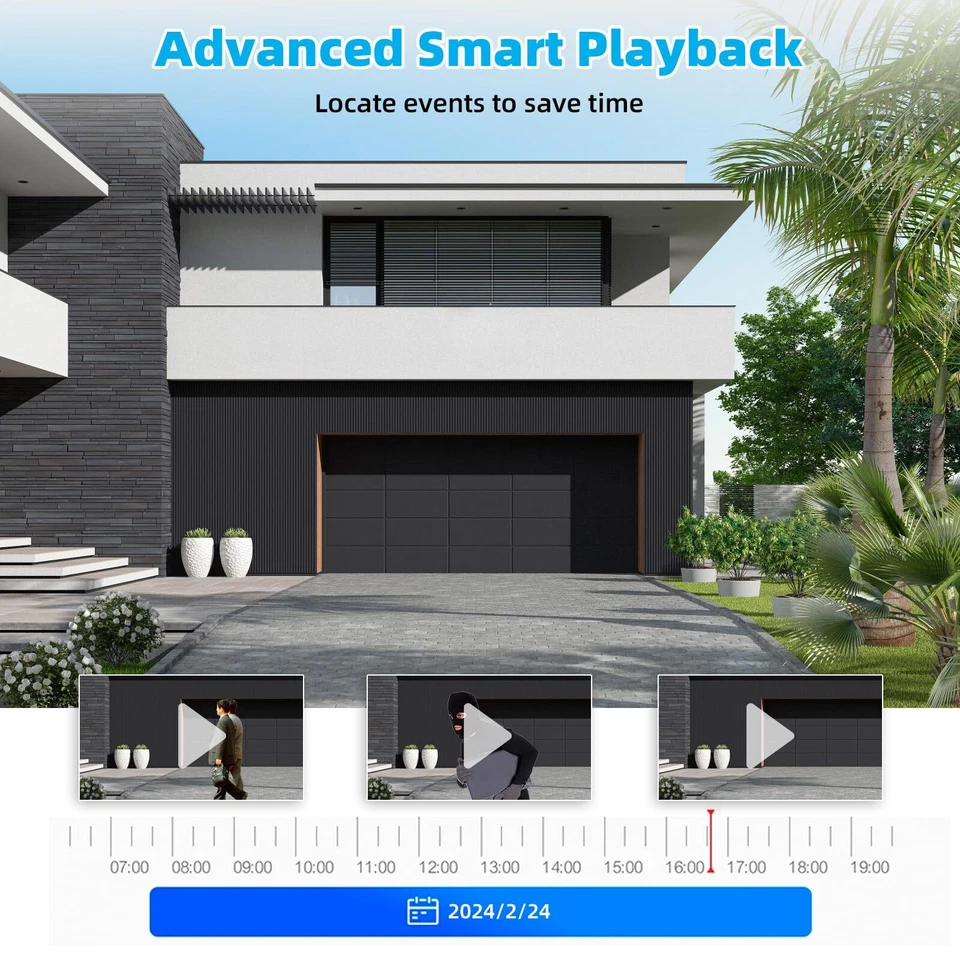 8CH H.265+ 5MP Lite DVR 1080P Outdoor CCTV Home Security Camera System +1TB HDD - Image 3 of 4