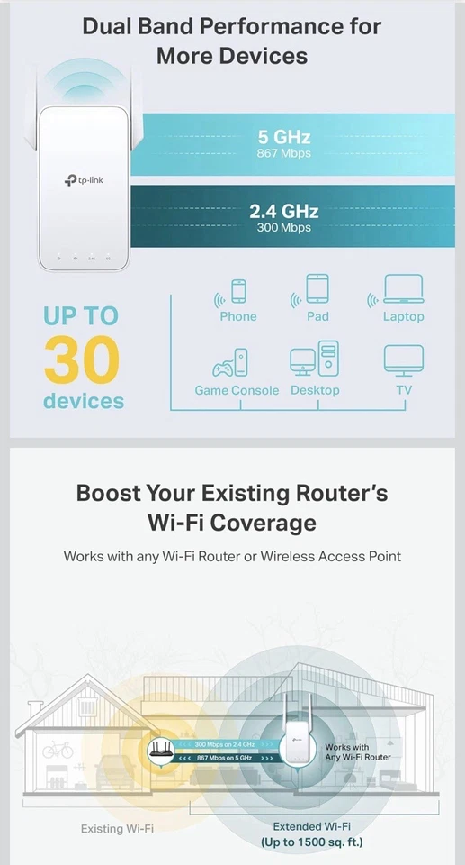 Wifi Extender TP Link RE315 AC1200 - Image 3 of 4