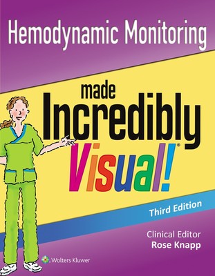 Hemodynamic Monitoring Made Incredibly Visual Incredibly Easy Series - paper...