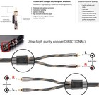 SKW Audiophiles Audio Cable 2RCA to 2 RCA Male to Male 7mm 3.2ft/1M 24k Gold Pl. — photo 7