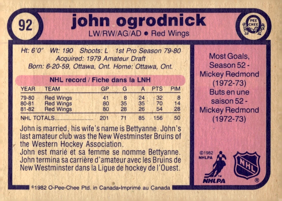 John Ogrodnick - Signed 1982-83 O-Pee-Chee Card #92 - Detroit Red Wings - Image 2 of 2