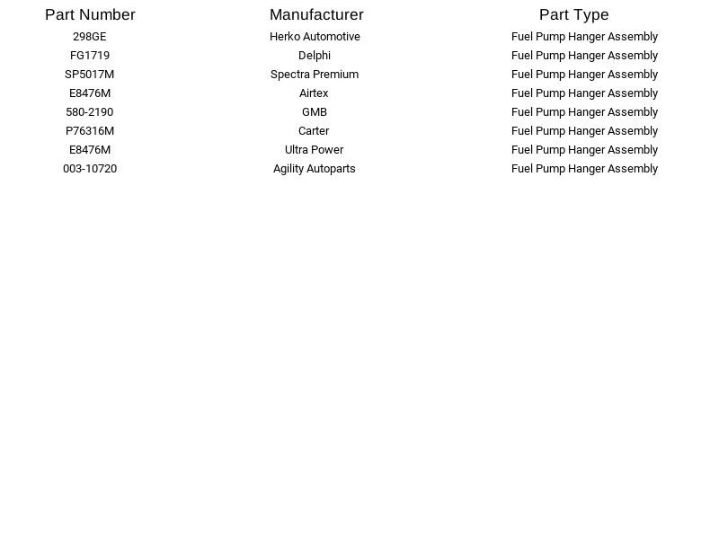 Módulo de bomba de combustible Airtex E8476M para Audi A4 2002-2003 modelo base solamente Foto 4 de 4