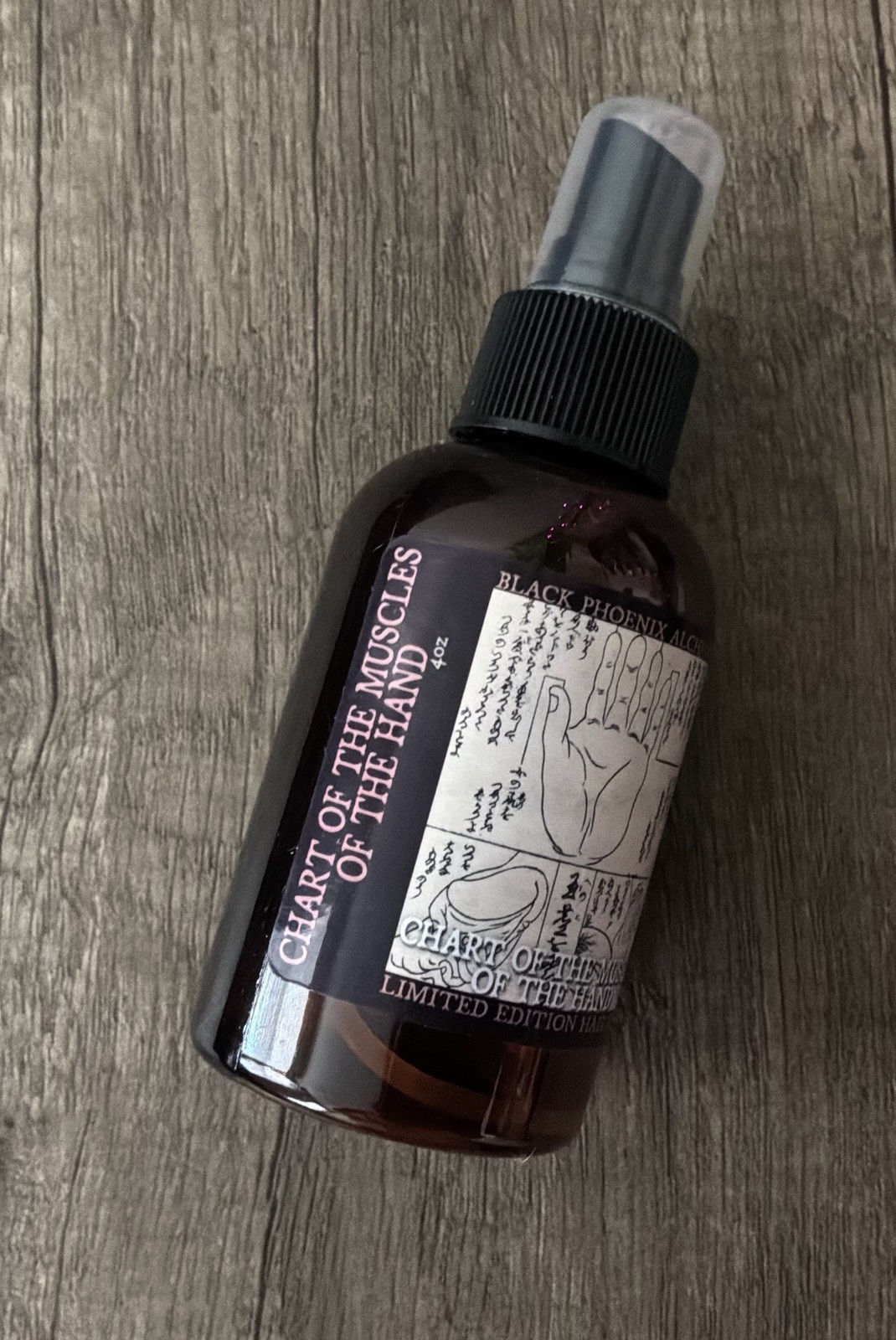 BPAL Black Phoenix Alchemy Lab Chart Of Muscles & Hand Hair Gloss - 4 ...