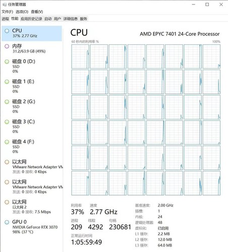 AMD epyc 7401 dual CPU processor 24 cores 48 threads 2.3ghz up to 3.0ghz 155w - Picture 3 of 3