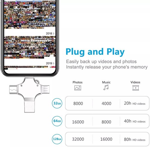 4 in 1 USB 3.0 Flash Drive 2TB Memory Photo Stick for iPhone Samsung Android UK - Picture 6 of 9