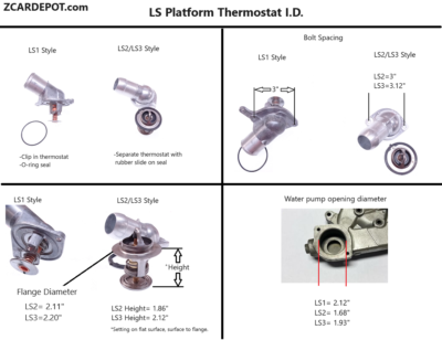 LS1 LS6 NEW 180 Degree Low Temp Thermostat and Housing Camaro
