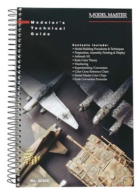MM Modelers Technical Guide I