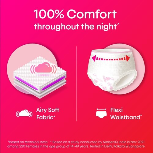Kotex Overnight Period Panties (Small/Medium size, pack of 10 panties - Picture 5 of 6