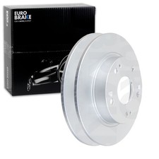 Disque de frein Honda CIVIC