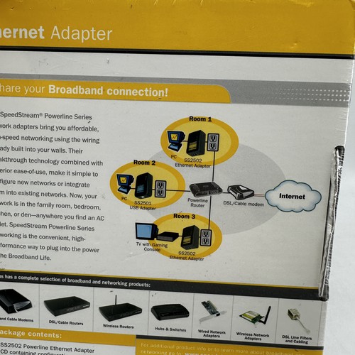 Siemens SpeedStream Powerline Ethernet Adapter SS2502 HomePlug New Sealed Box - Afbeelding 9 van 13