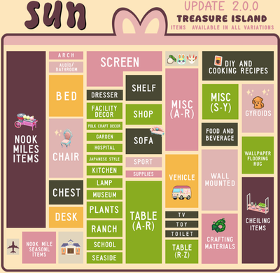 #ad 🏝️ Treasure Islands Animal Crossing ACCESS Auto Restock Unlimited Trips EUR 12.04