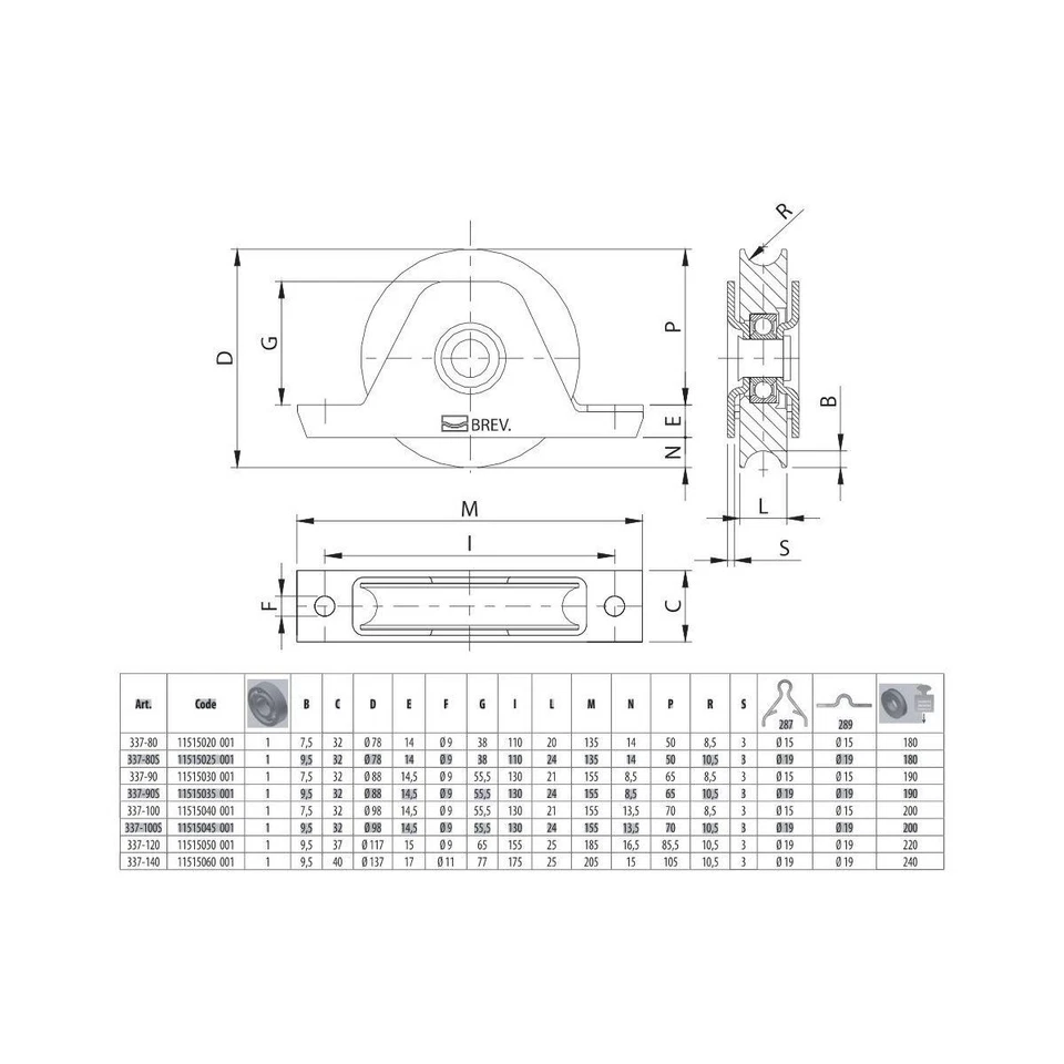 RUOTA CON SUPPORTO PER CANCELLO SCORREVOLE GOLA TONDA CON CUSCINETTO  - Immagine 2 di 3