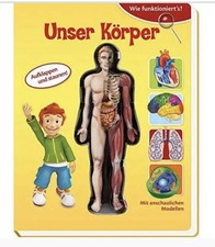 Trötsch Wie funktioniert´s? Unser Körper