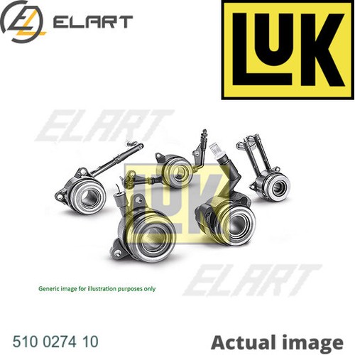 CENTRAL SLAVE CYLINDER CLUTCH FOR HYUNDAI VELOSTER i30/II/III/FASTBACK