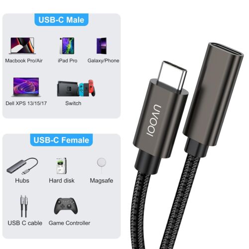 USB C Extension Cable 10FT USB C Extender Cord Male to Female USB 3.1 Gen2 Ty... - Picture 5 of 7