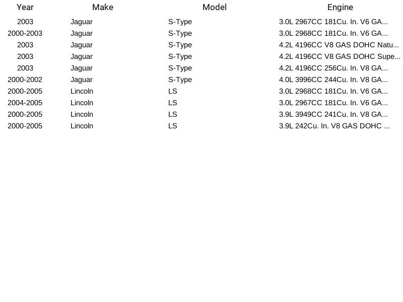 Bobina de encendido Standard Motor Products FD496 para Jaguar Lincoln tipo S LS 00-05 Foto 4 de 4