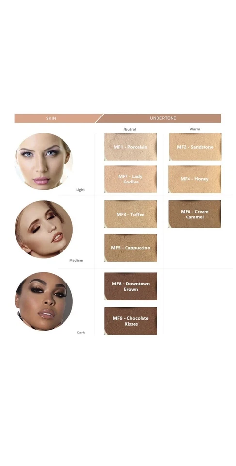 Base Mineral en Polvo MICA BEAUTY 9 Gramos Tamaño Completo Nueva - MF2 Arenisca Foto 4 de 4