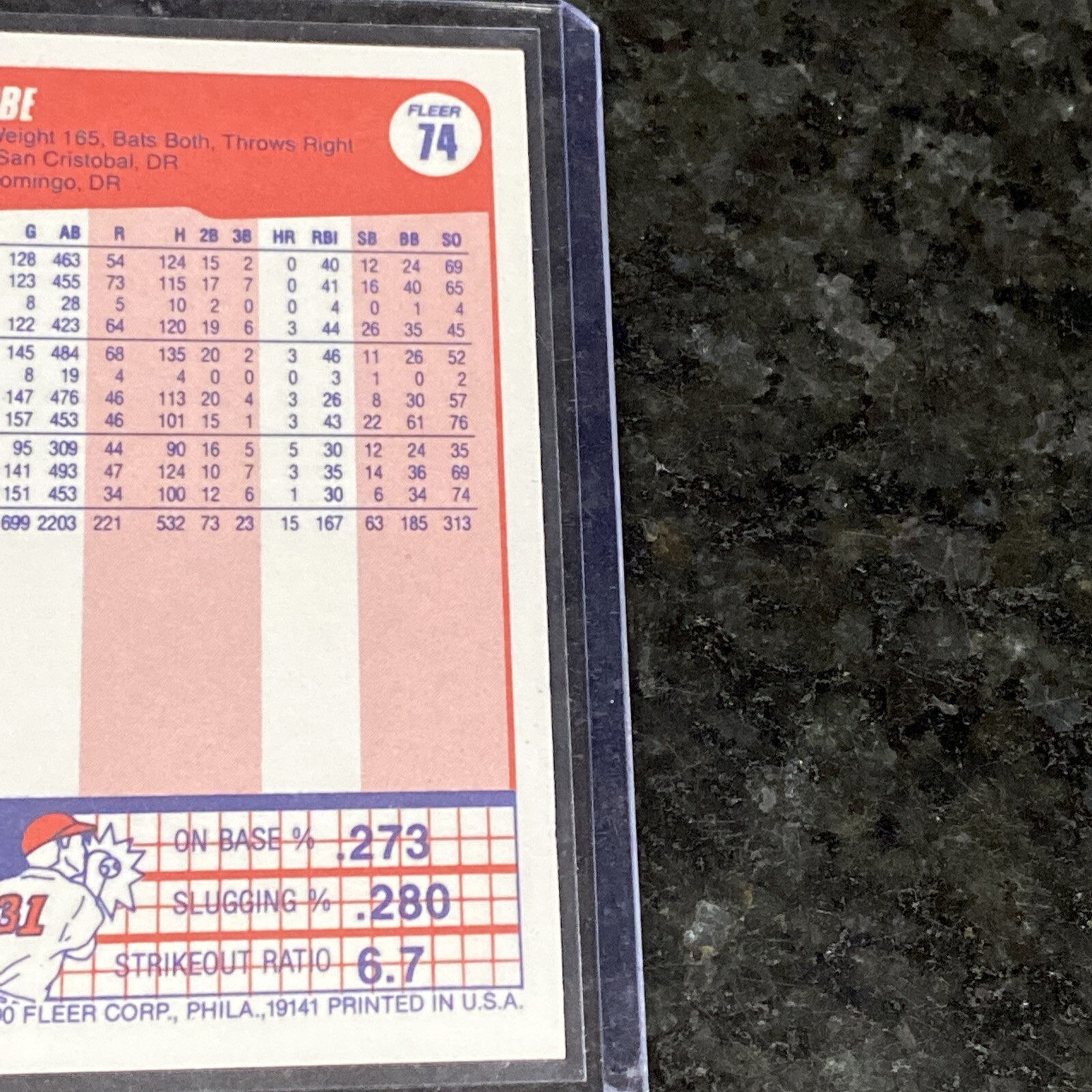 1990 FLEER JOSE URIBE RARE BASEBALL CARD! BIRTHDATE ERROR. PRISTINE CONDITION - Picture 13 of 24