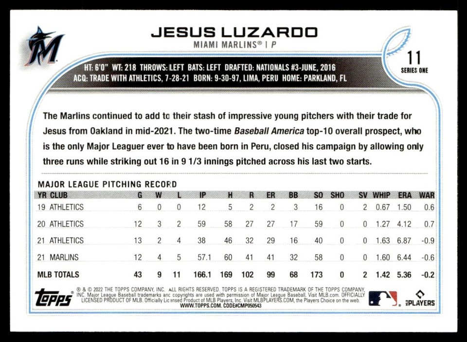 2022 Topps Jesus Luzardo Miami Marlins 11 eBay