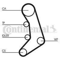 Continental Ctam CT758 Zahnriemen FüR Volvo, VW