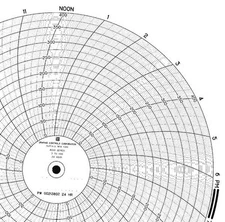 Graphic Controls Pw  00213802 24H Chart,9.938 In,0 To 400,1 Day,Pk100