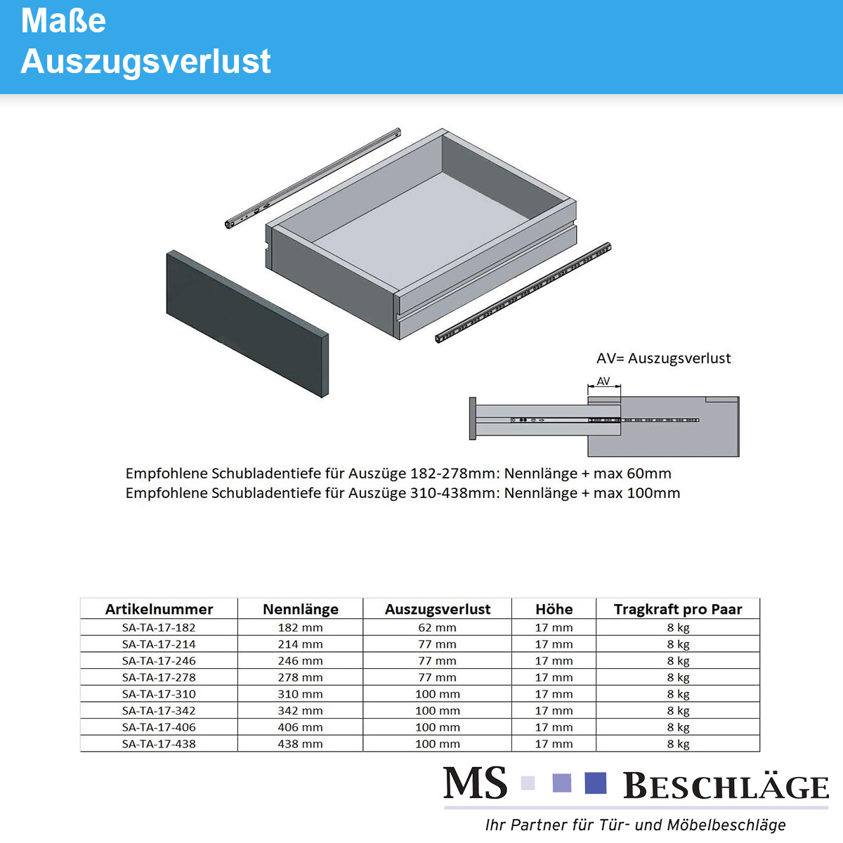 Bild 2 von 45