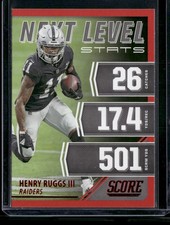 2021 Score #NL25 Henry Ruggs III Next Level Stats Red