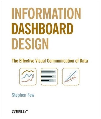 Information Dashboard Design: Effectiv..., Few, Stephen