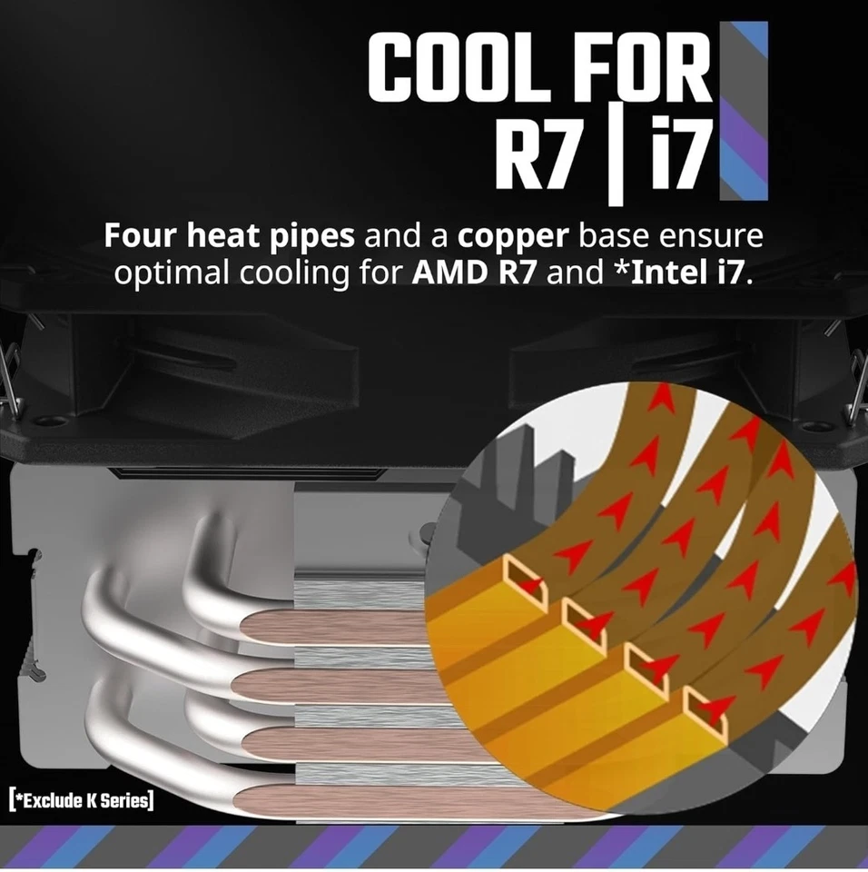 Cooler Master Hyper 212 Spectrum V3 CPU Air Cooler, ARGB Sync, 120mm PWM Fan, 4 - Image 3 of 4