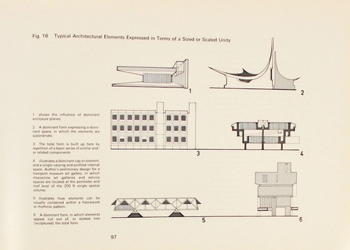 ARCHITECTURAL DESIGN Modern Arg Isaac 1971 First Edition Design HCDJ Minimalist - Picture 3 of 8