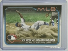 2024 Topps Update Josh Gibson #US191 All Time Batting Leader HOF