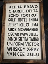 Phonetic Alphabet USA Aviation Military Law Enforcement