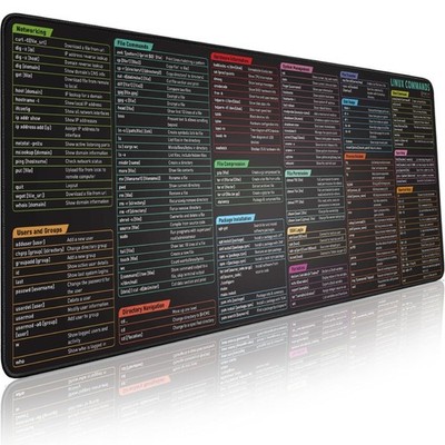 Linux Commands Line Mouse pad  Extended Large Cheat Sheet Mousepad. Shortcuts...