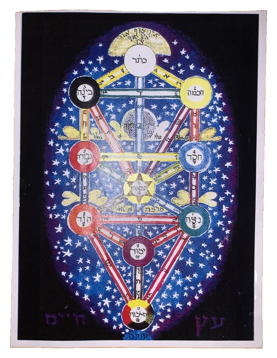 KENNETH GRANT SIGNED HANDWRITTEN NOTE, OCCULT, TREE OF LIFE, 2002, TYPHONIAN